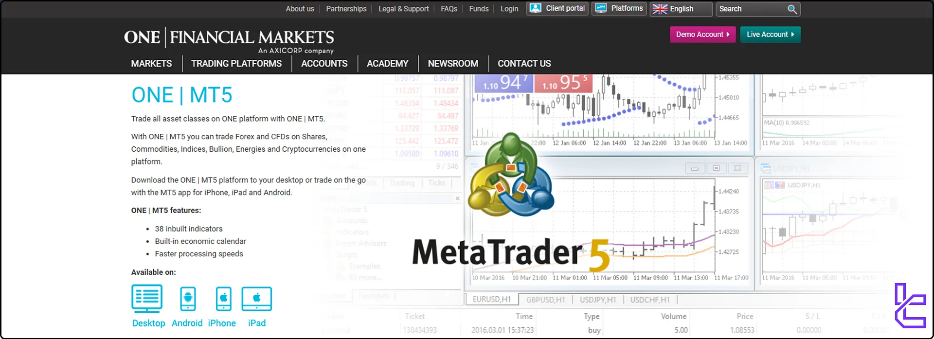 One Financial Markets MT5