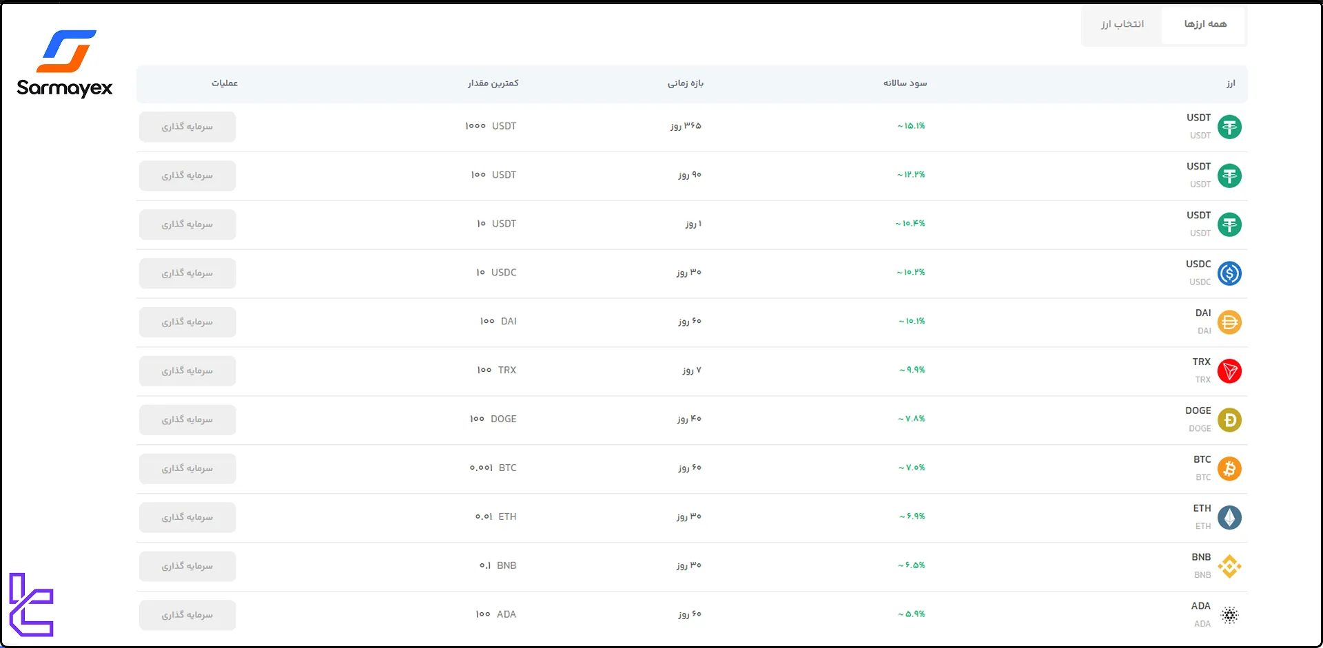 استیکینگ صرافی سرمایکس