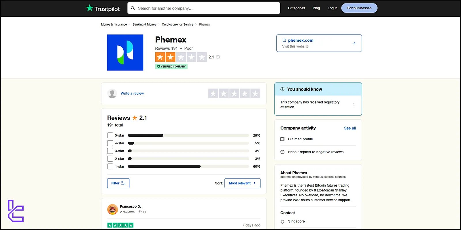 PHEMEX on Trustpilot