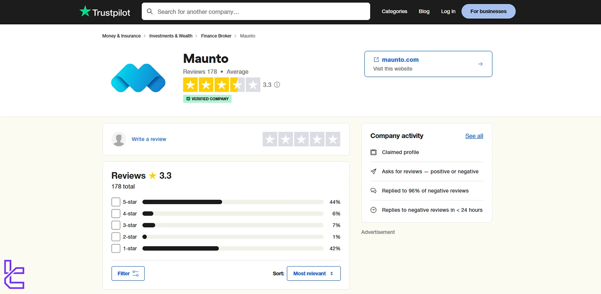 Maunto broker Trustpilot reviews