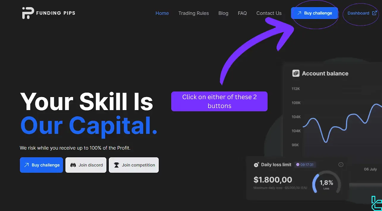 Funding Pips home page