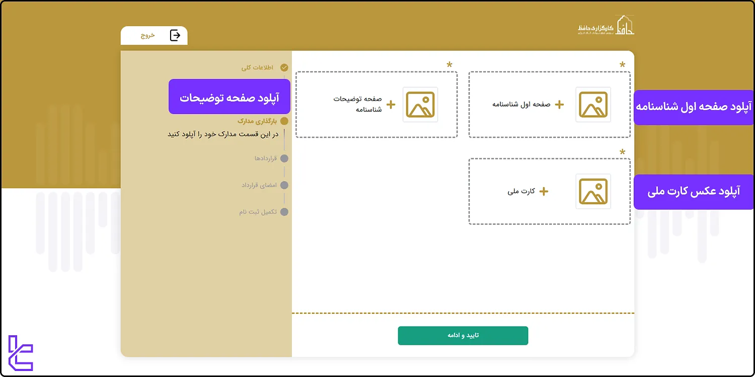 احراز هویت کارگزاری حافظ