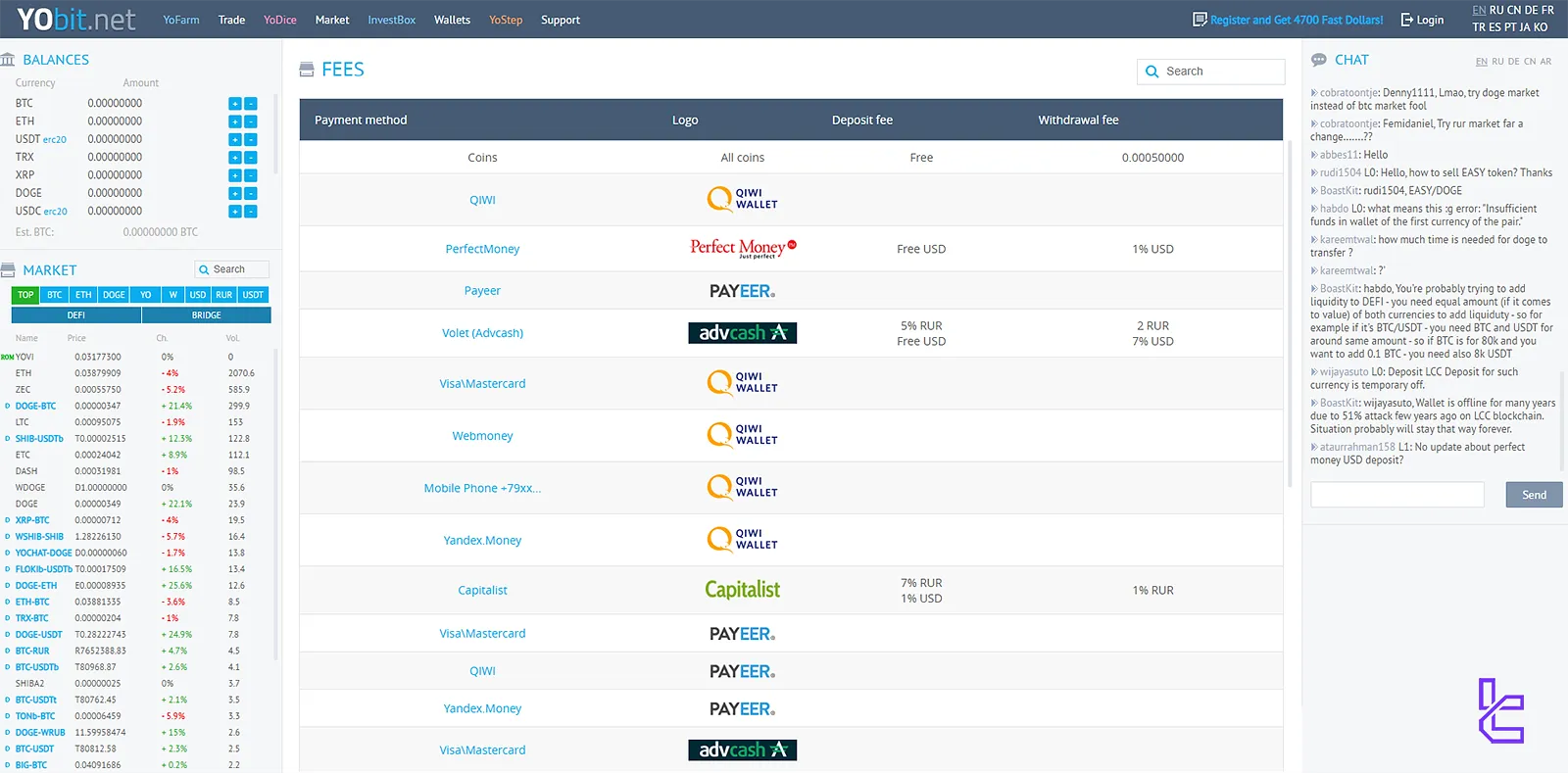 Payment Methods on YoBit