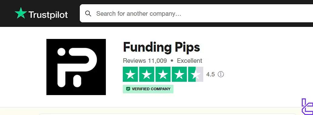 Funding pips score on trustpilot