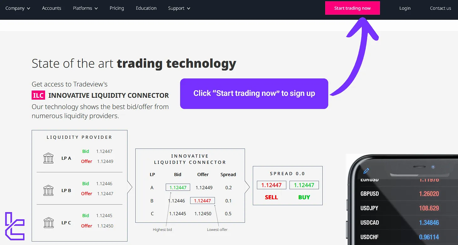 Tradeview forex sign up button