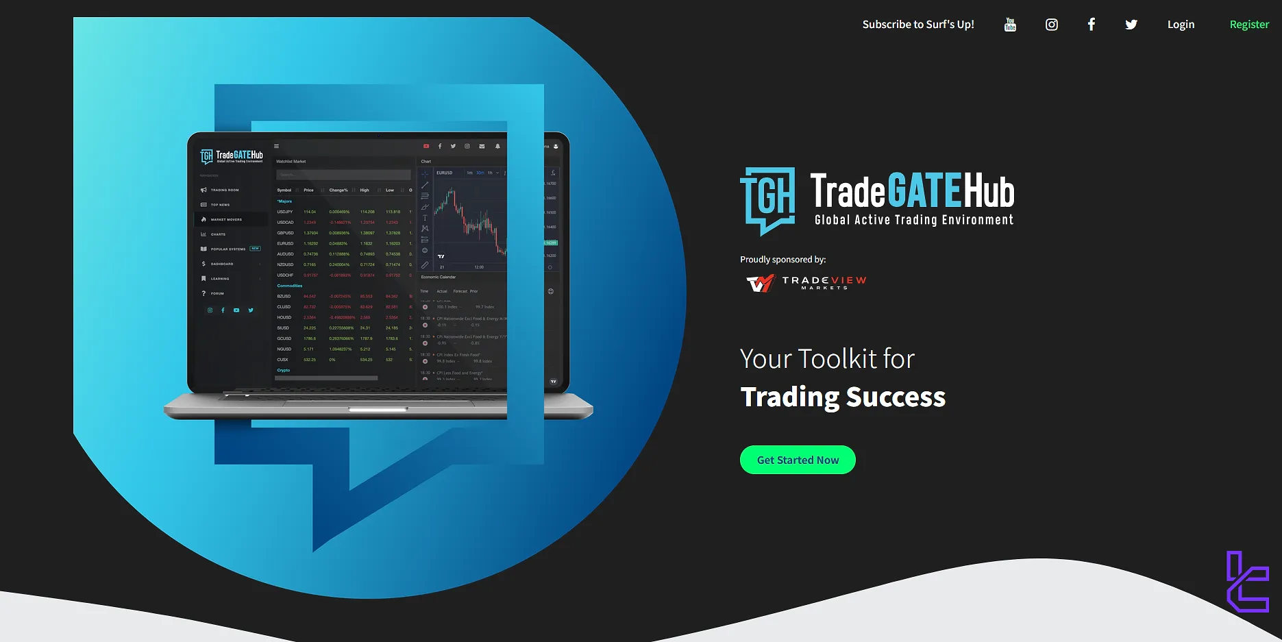 Tradegatehub of tradeview forex