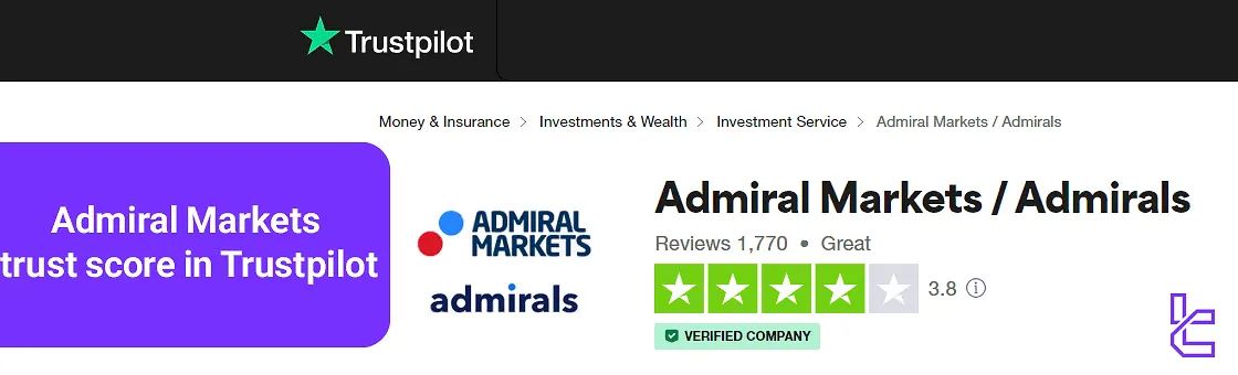 Admiral Markets Trustpilot