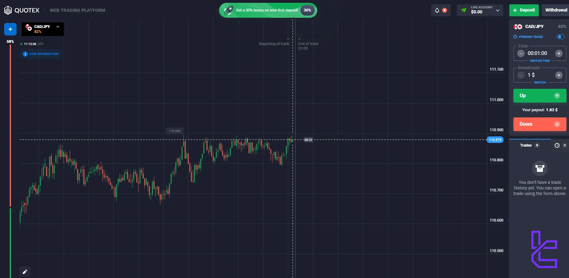 Quotex Trading Platform Review 2024 [Desktop and Mobile Download]