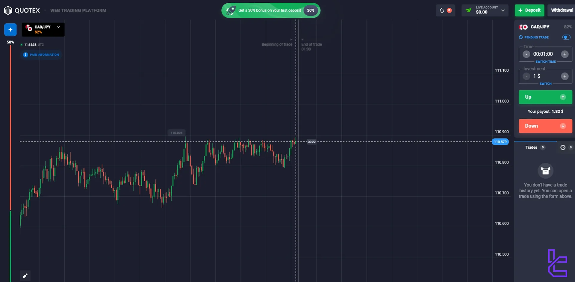 Quotex trading platform interface