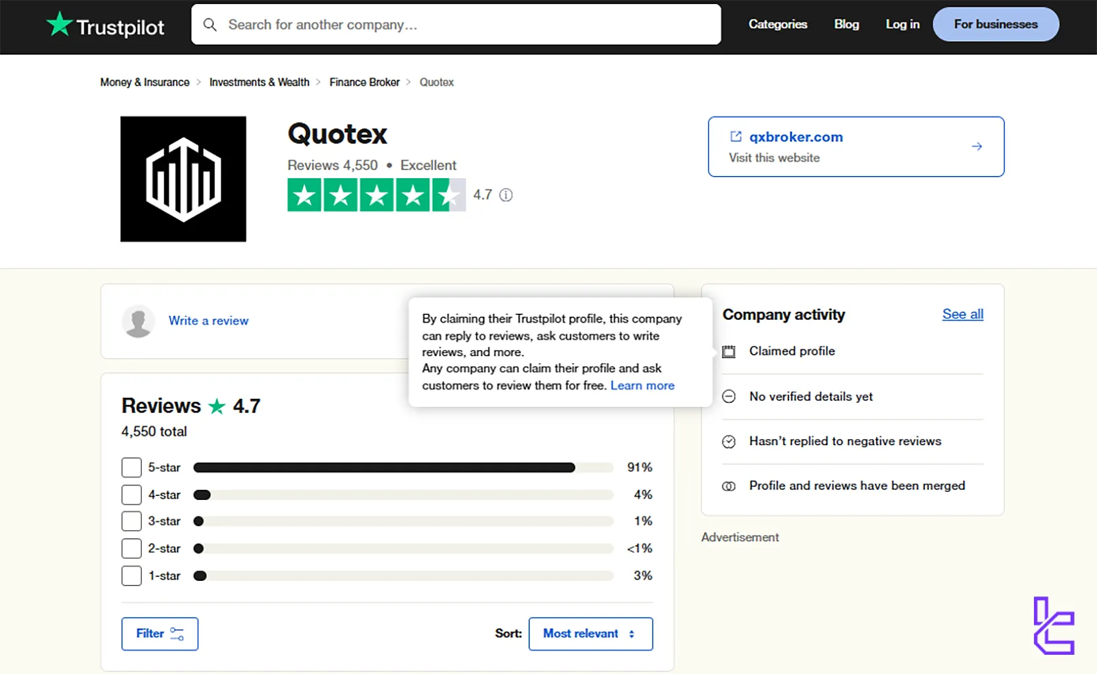 Quotex broker scores on review websites