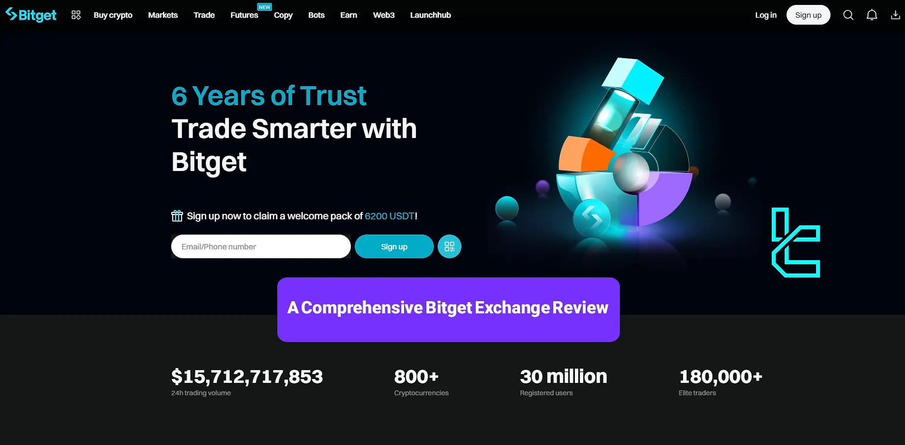 Bitget Review April 2026 Exchange With 45M Users
