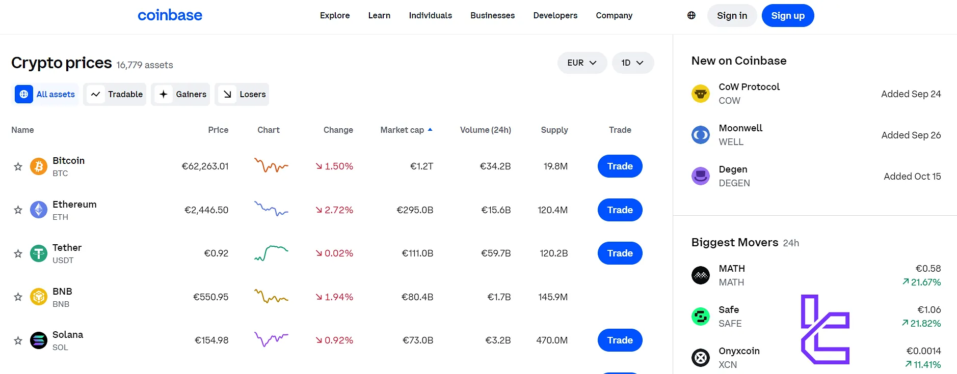 Coins List