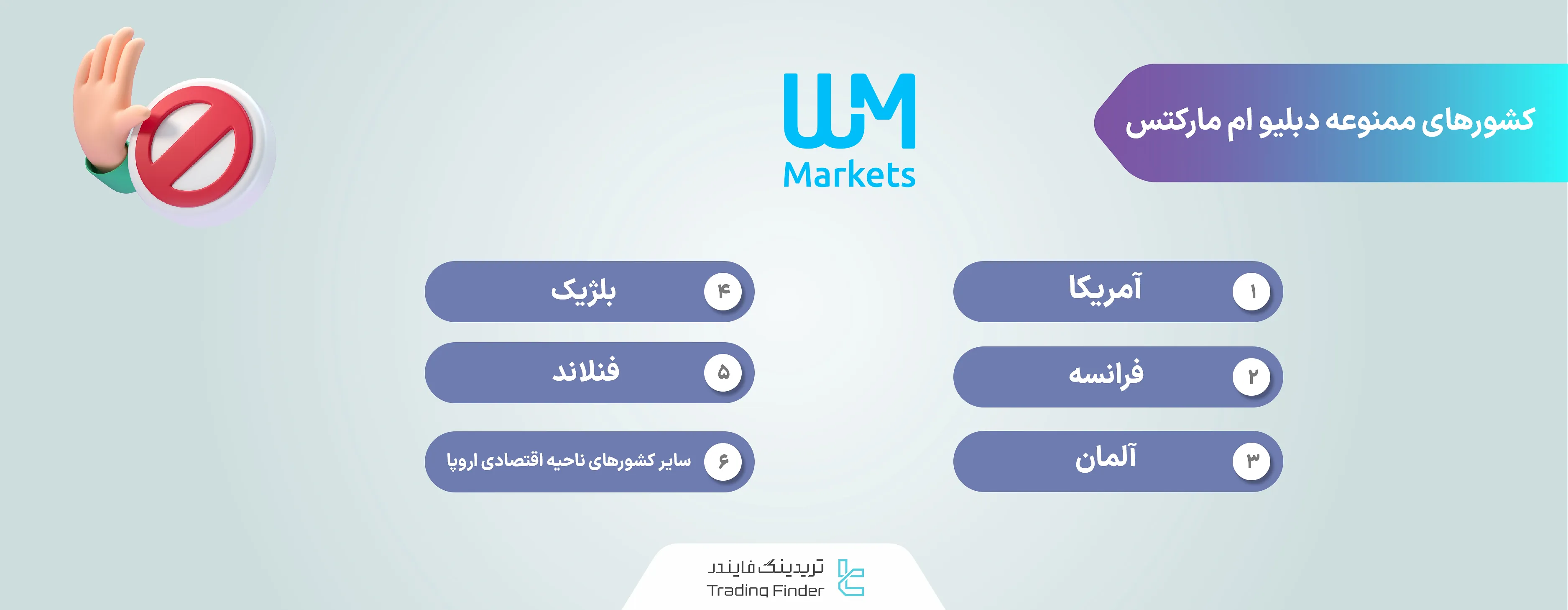 کشورهای ممنوعه دبلیو ام مارکتس