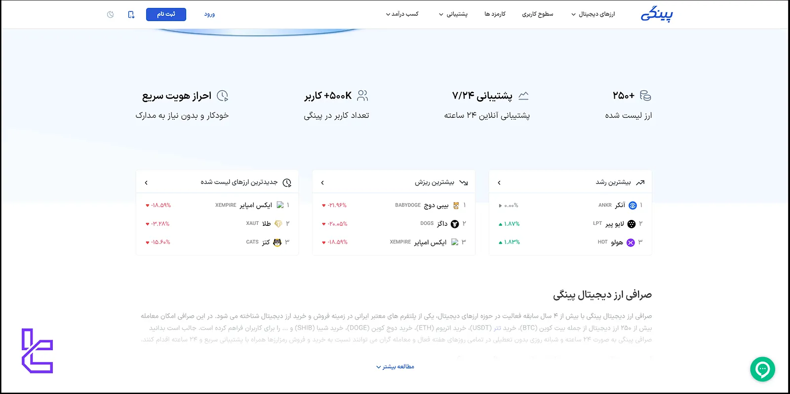 نقاط مثبت و منفی صرافی پینگی