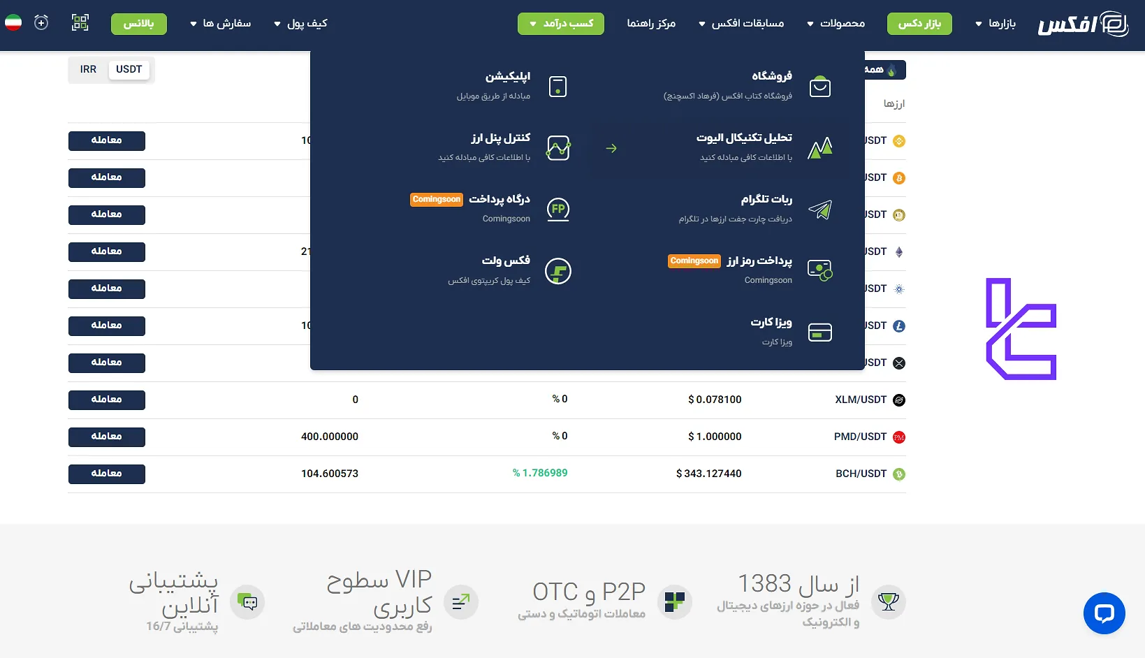 انواع محصولات صرافی افکس (فرهاد اکسچنج)