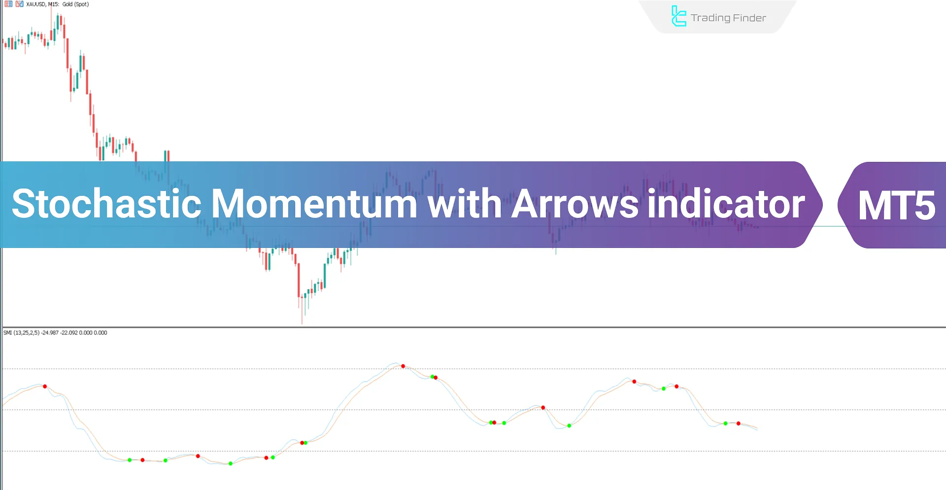 Stochastic Momentum with Arrows MT5 Download - Free - [TFlab]