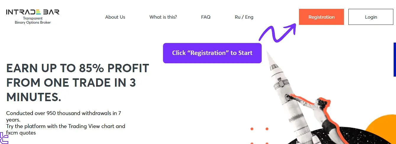 Intrade Bar registration button