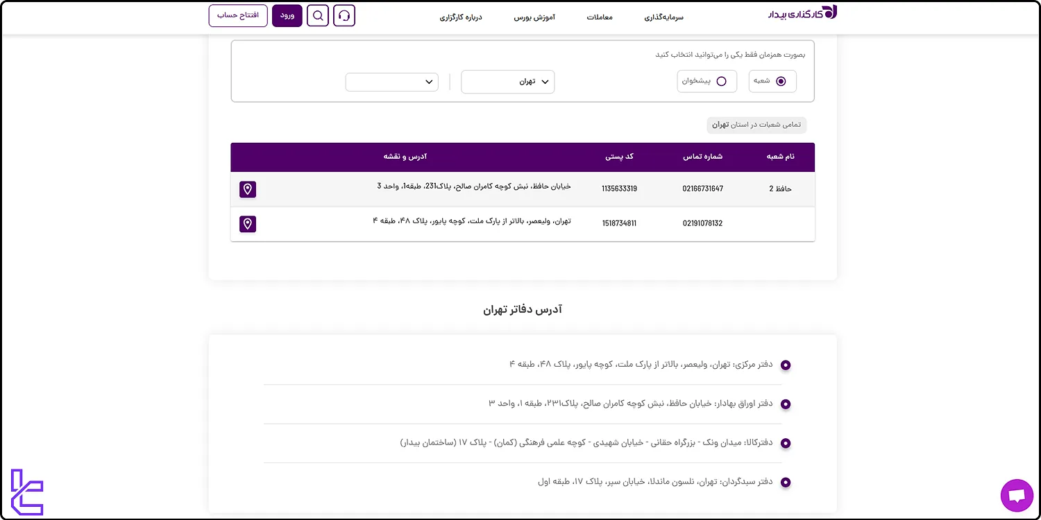 شعب و دفاتر اقتصاد بیدار در تهران