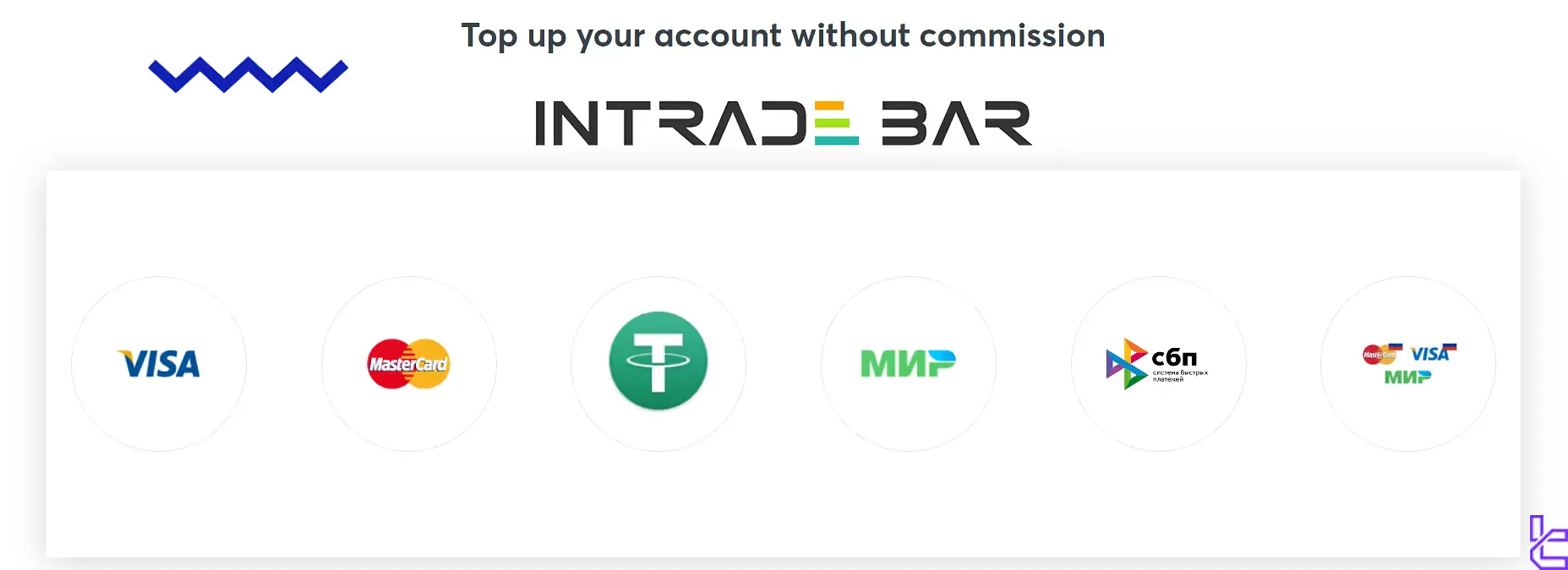 Intrade Bar deposit and withdrawal