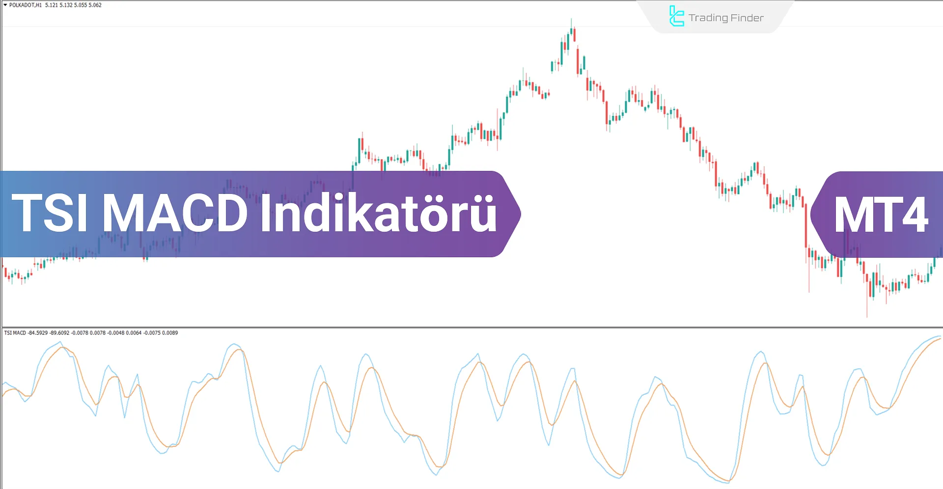 TSI MACD göstergesi MetaTrader 4 için İndir - Ücretsiz - [TradingFinder]