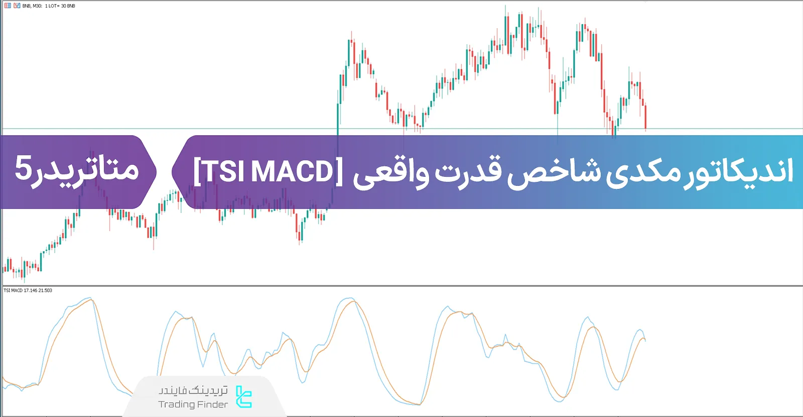 دانلود اندیکاتور مکدی شاخص قدرت واقعی (TSI MACD) در متاتریدر 5 - رایگان - [تریدینگ فایندر]