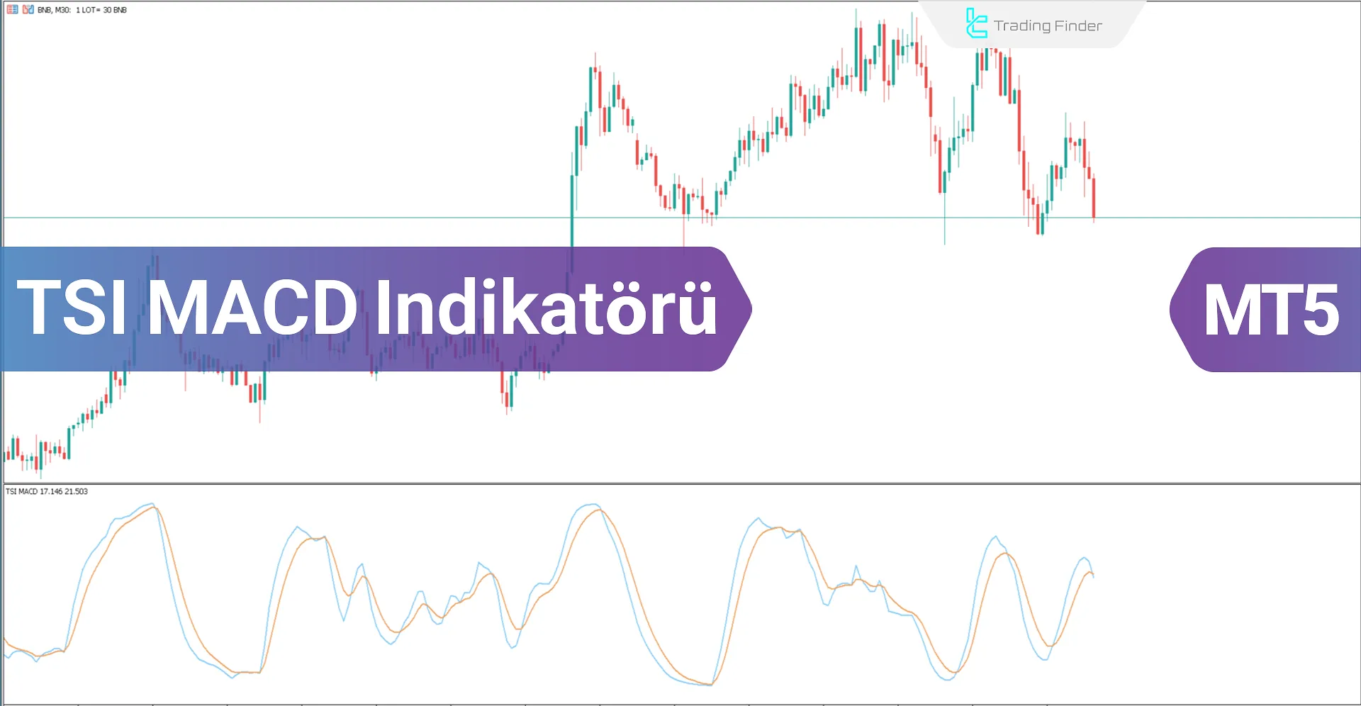 TSI MACD göstergesi MT5 için İndir - Ücretsiz - [TradingFinder]