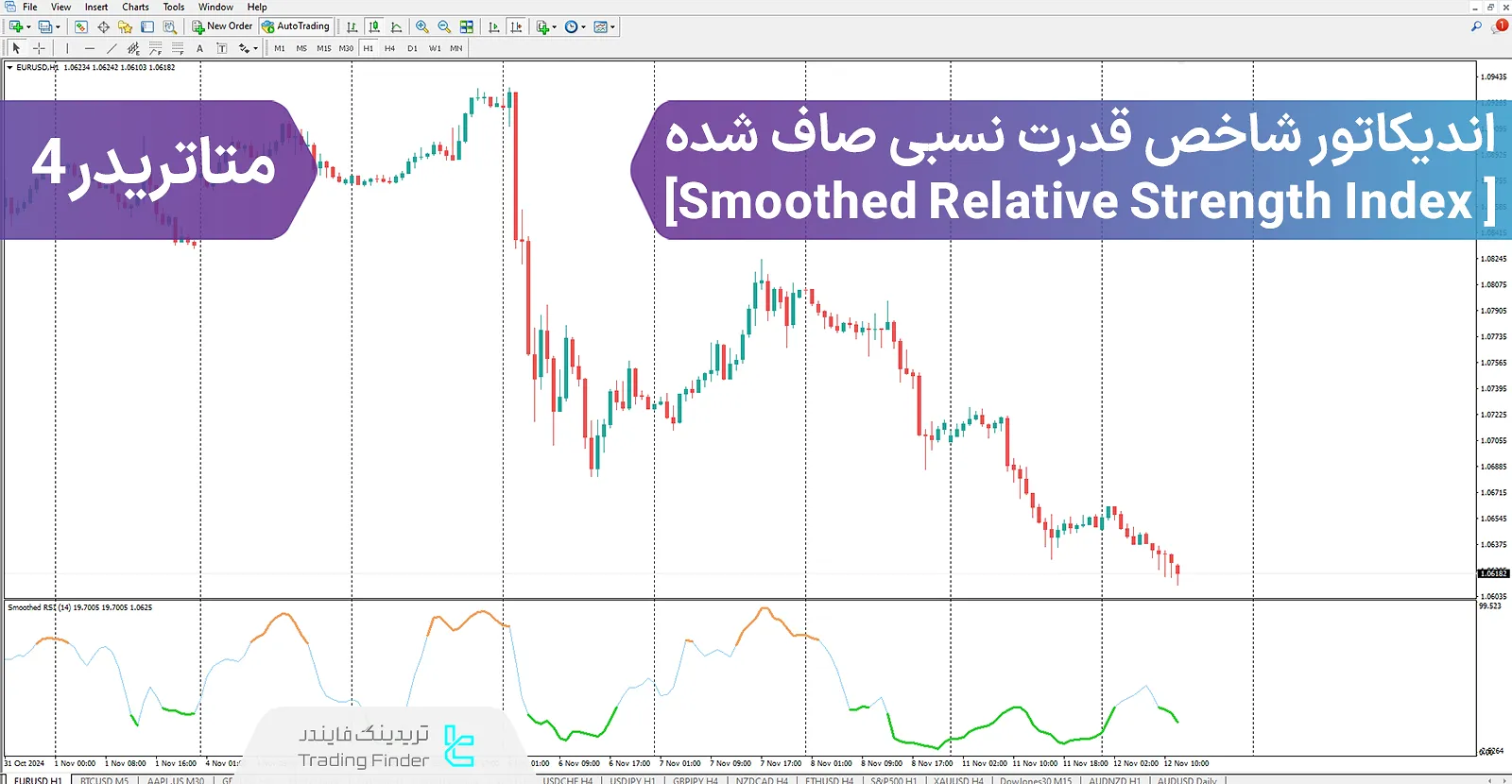 دانلود اندیکاتور شاخص قدرت نسبی صاف شده (Smoothed RSI) برای متاتریدر 4 - رایگان - [تریدینگ فایندر]