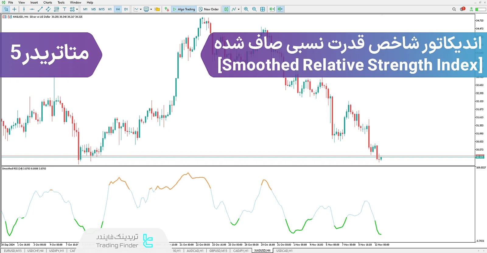 دانلود اندیکاتور شاخص قدرت نسبی صاف شده (Smoothed RSI) برای متاتریدر 5 - رایگان - [تریدینگ فایندر]