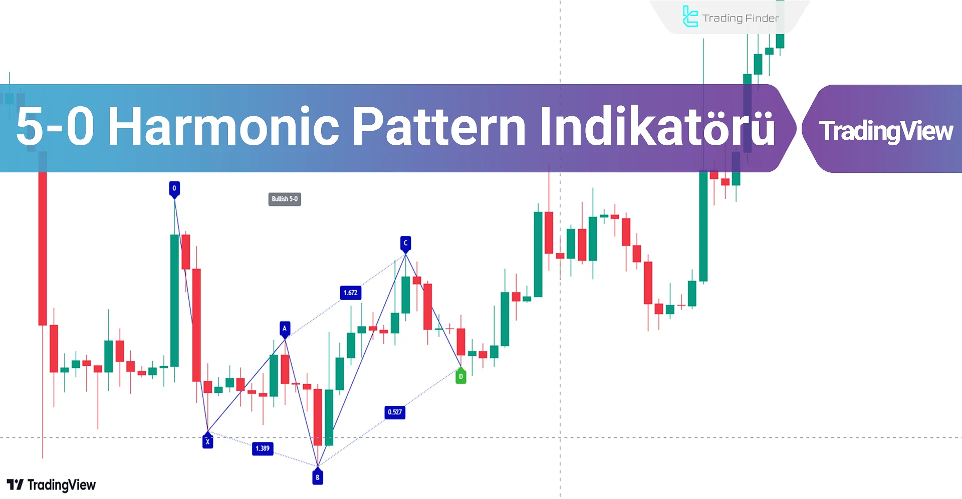 5-0 Harmonik Deseni Gösterge TradingView - Ücretsiz - [TradingFinder]