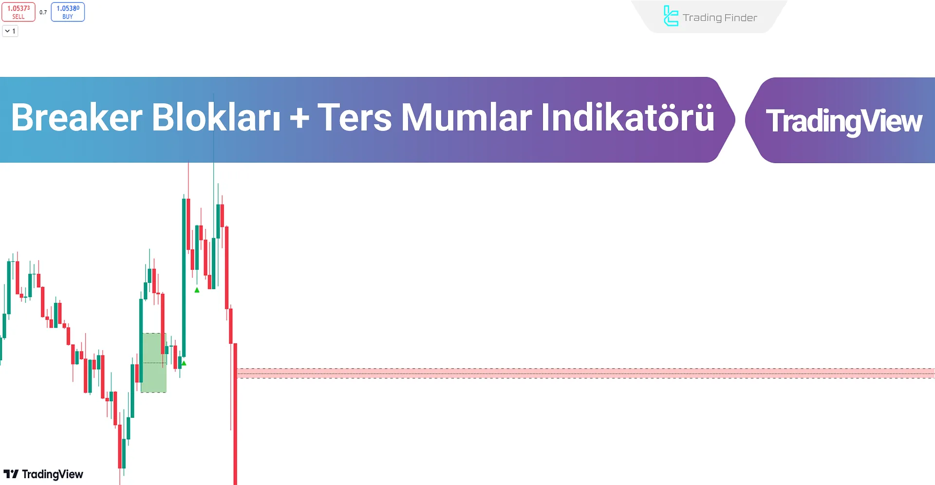 Breaker Block & Ters Mumlar Göstergesi TradingView'de - Ücretsiz - [Tradingfinder]