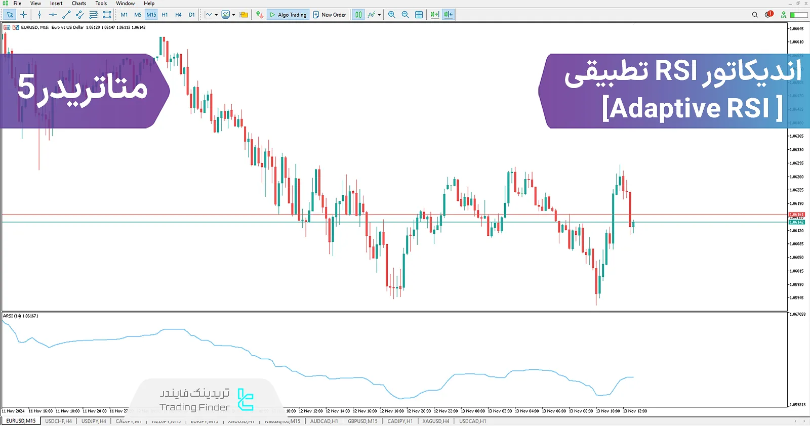 دانلود اندیکاتور RSI تطبیقی (Adaptive RSI) برای متاتریدر 5 - رایگان - [تریدینگ فایندر]