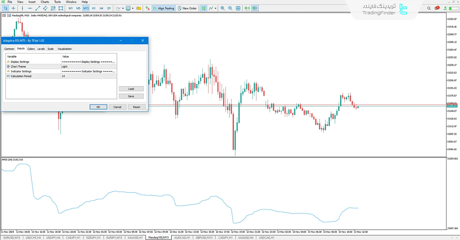 دانلود اندیکاتور RSI تطبیقی (Adaptive RSI) برای متاتریدر 5 - رایگان - [تریدینگ فایندر] 3