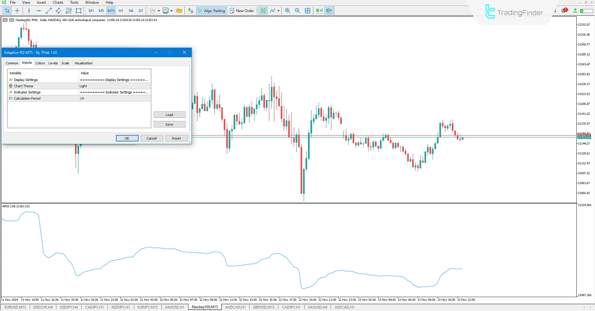 Adaptive RSI indicator for MetaTrader 5 Download - Free - [TradingFinder] 3