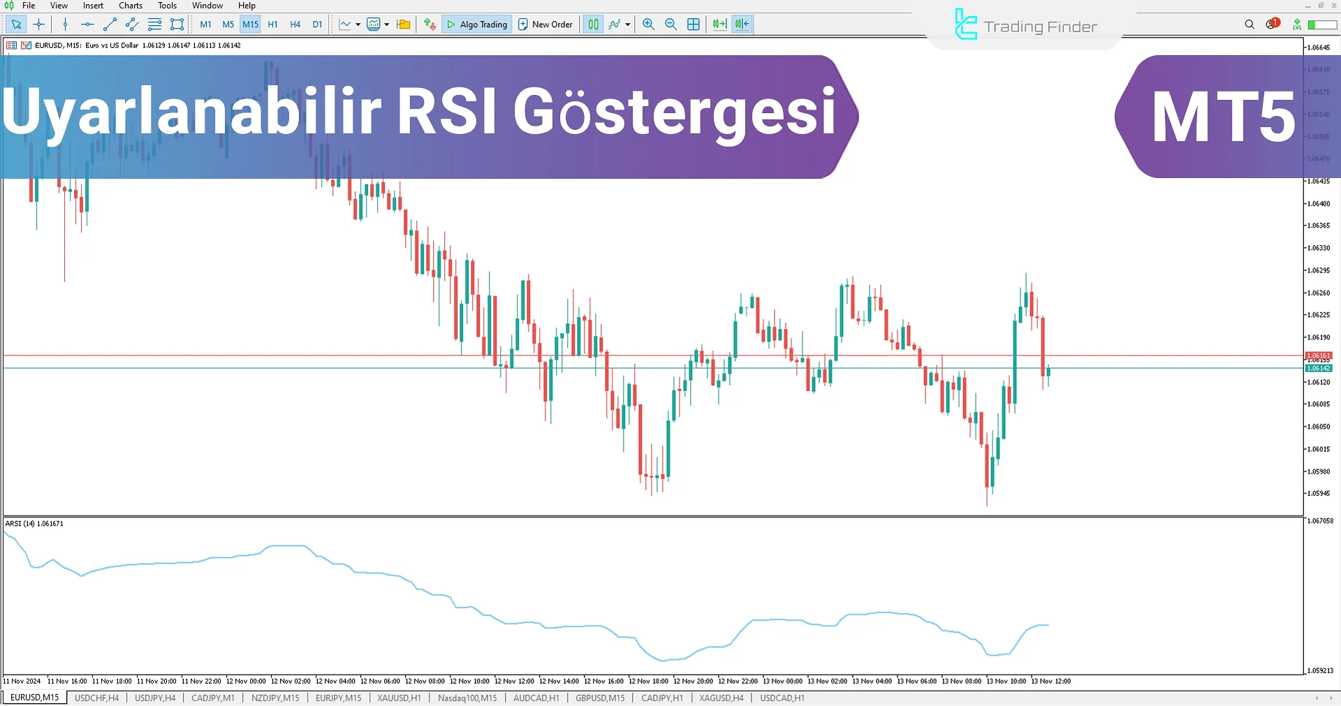 Adaptive RSI Göstergesi MetaTrader 5 için - Ücretsiz İndir - [TradingFinder]