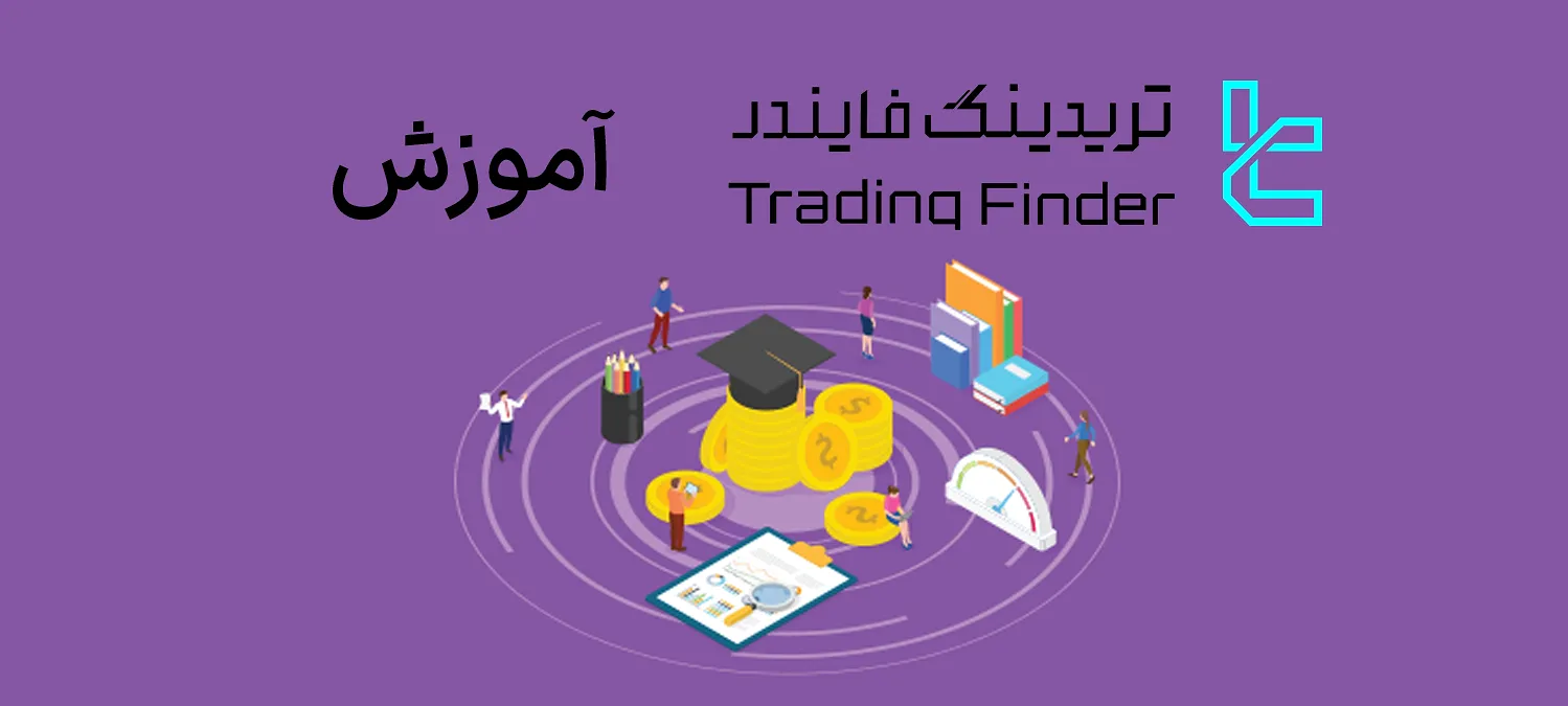 آموزش تریدینگ فایندر