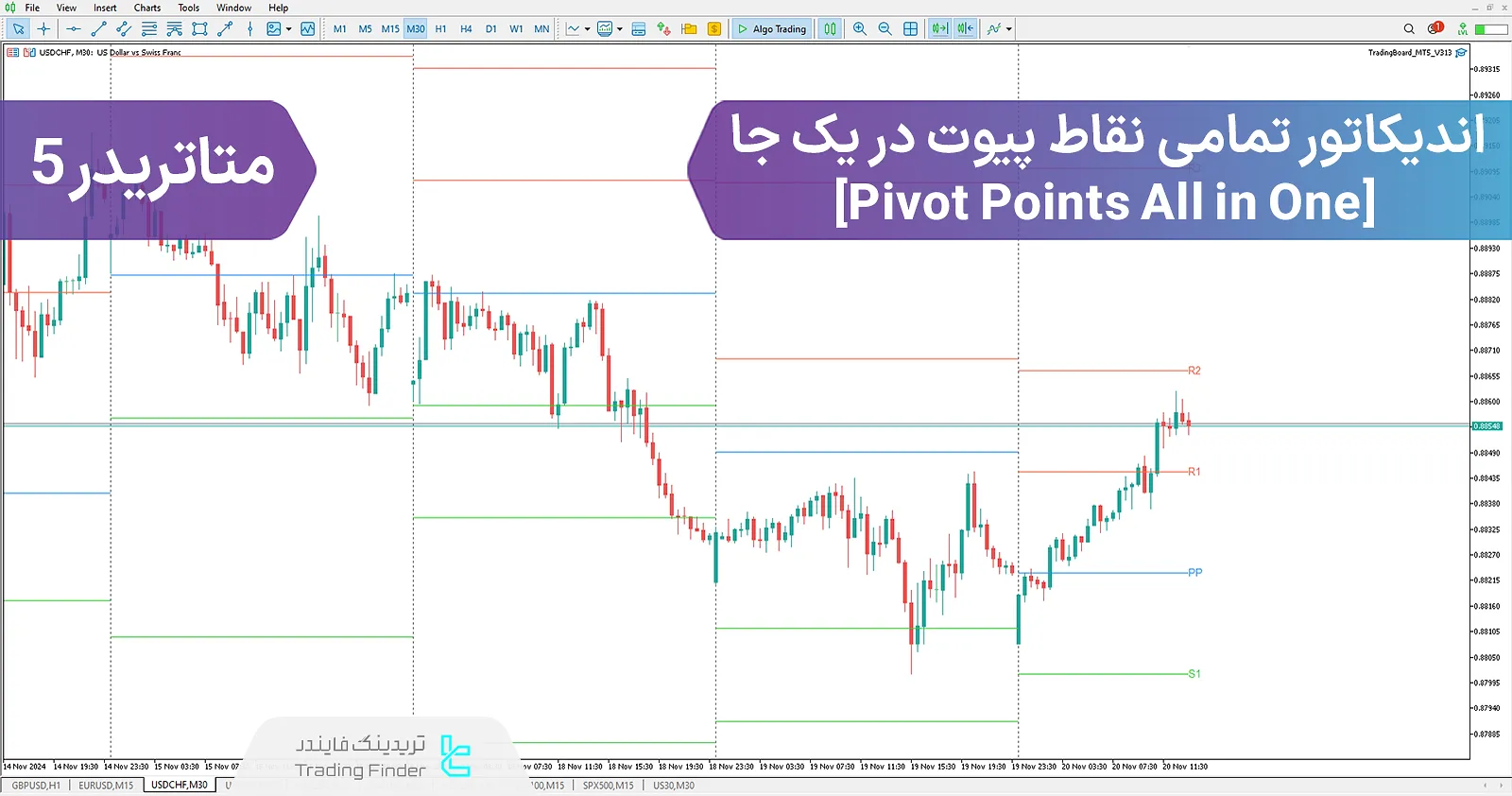 دانلود اندیکاتور تمام نقاط پیوت در یک جا (Pivote Point) برای متاتریدر 5 - رایگان - [تریدینگ فایندر]