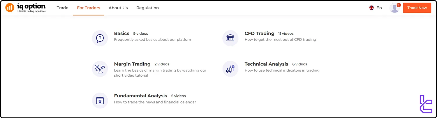 Reasons to move from IQ Option to an alternative