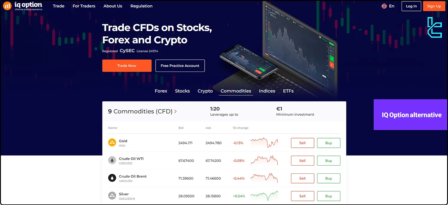 IQ Option alternative