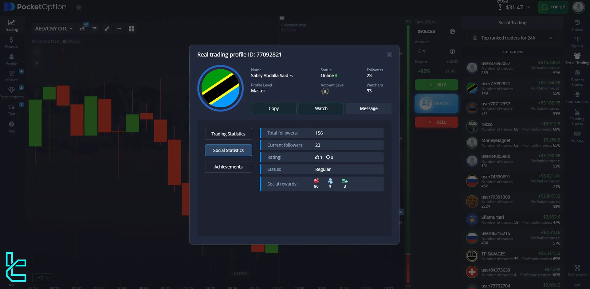 Pocket Option social trading “Social Statistics”