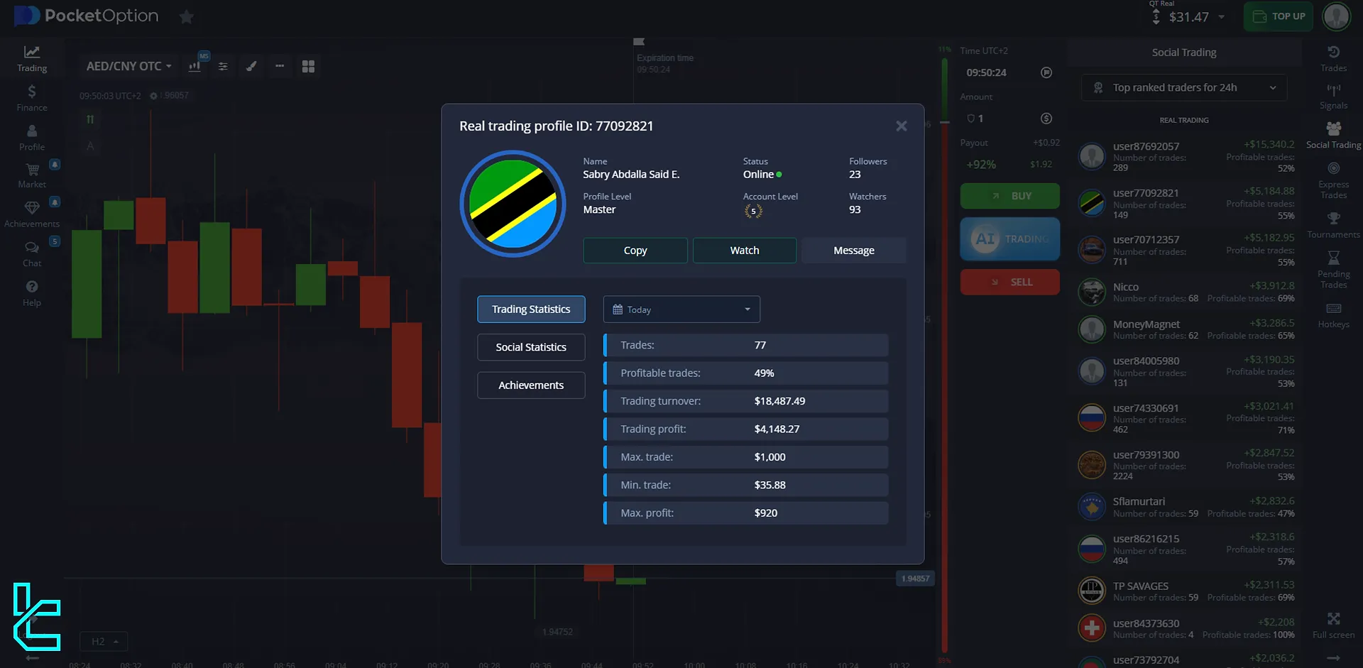 Pocket Option social trading “Trading Statistics”