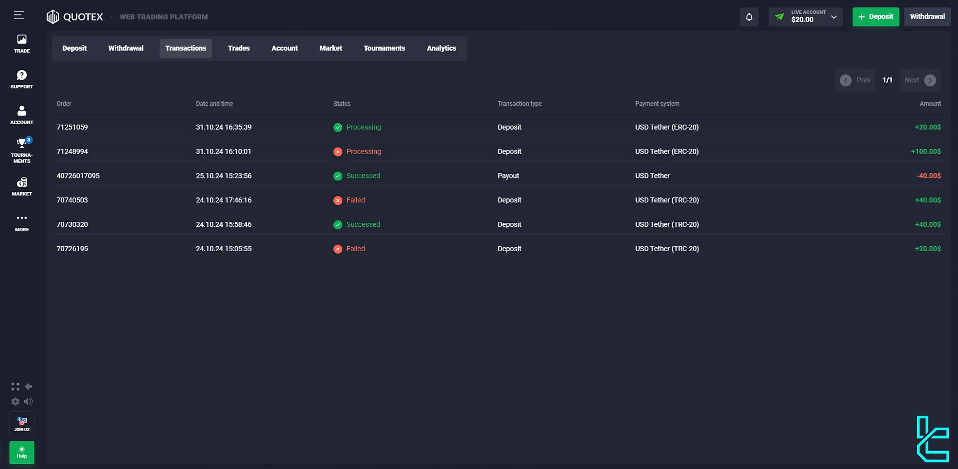 Quotex transaction history