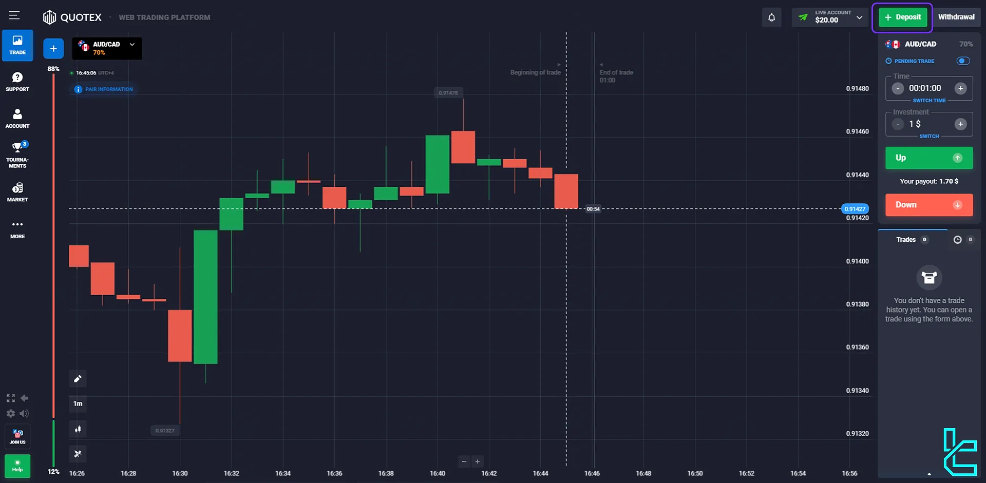 Quotex broker deposit