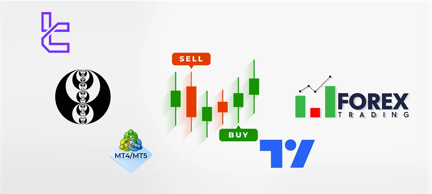 TradingFinder Indicators Tutorials