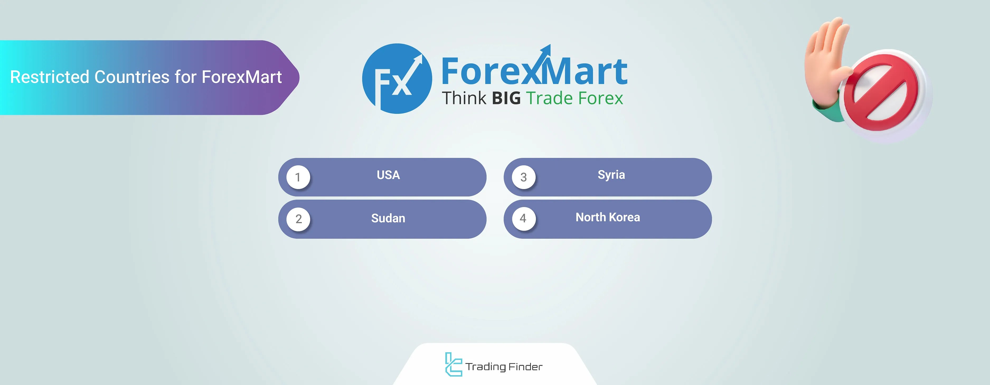 ForexMart restricted countries