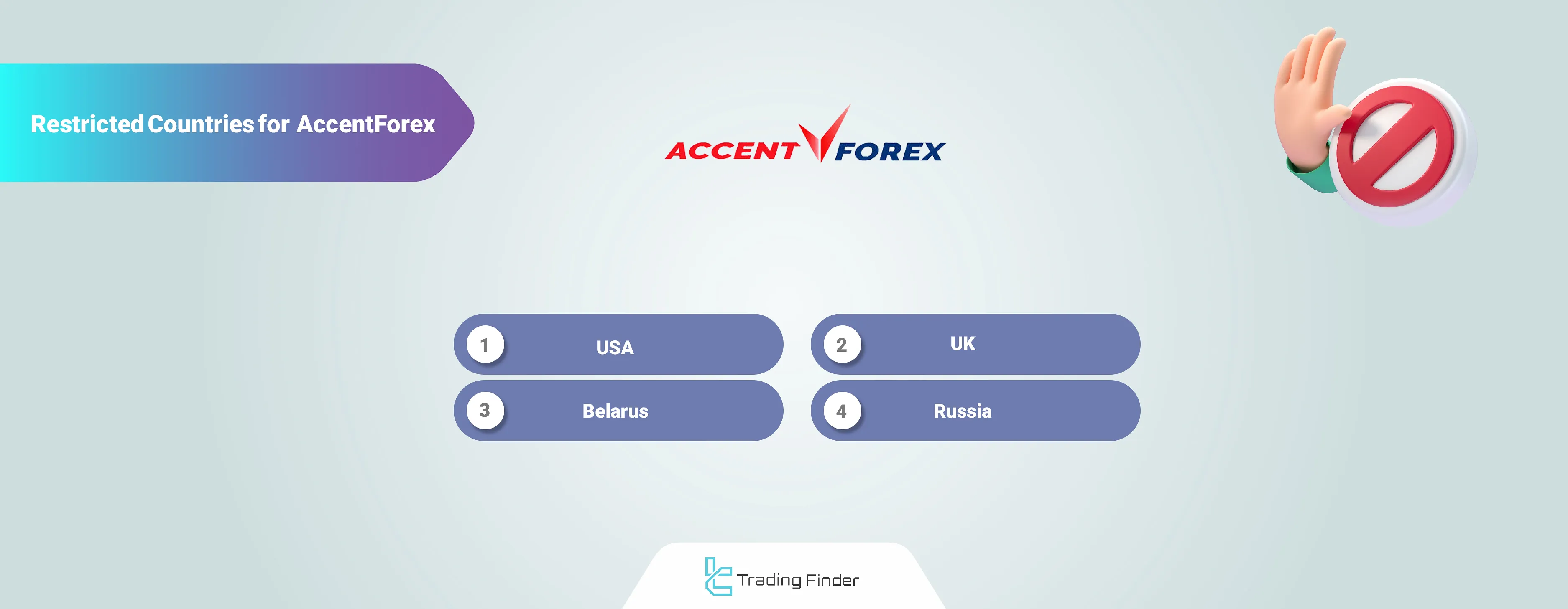 Restricted Countries for AccentForex