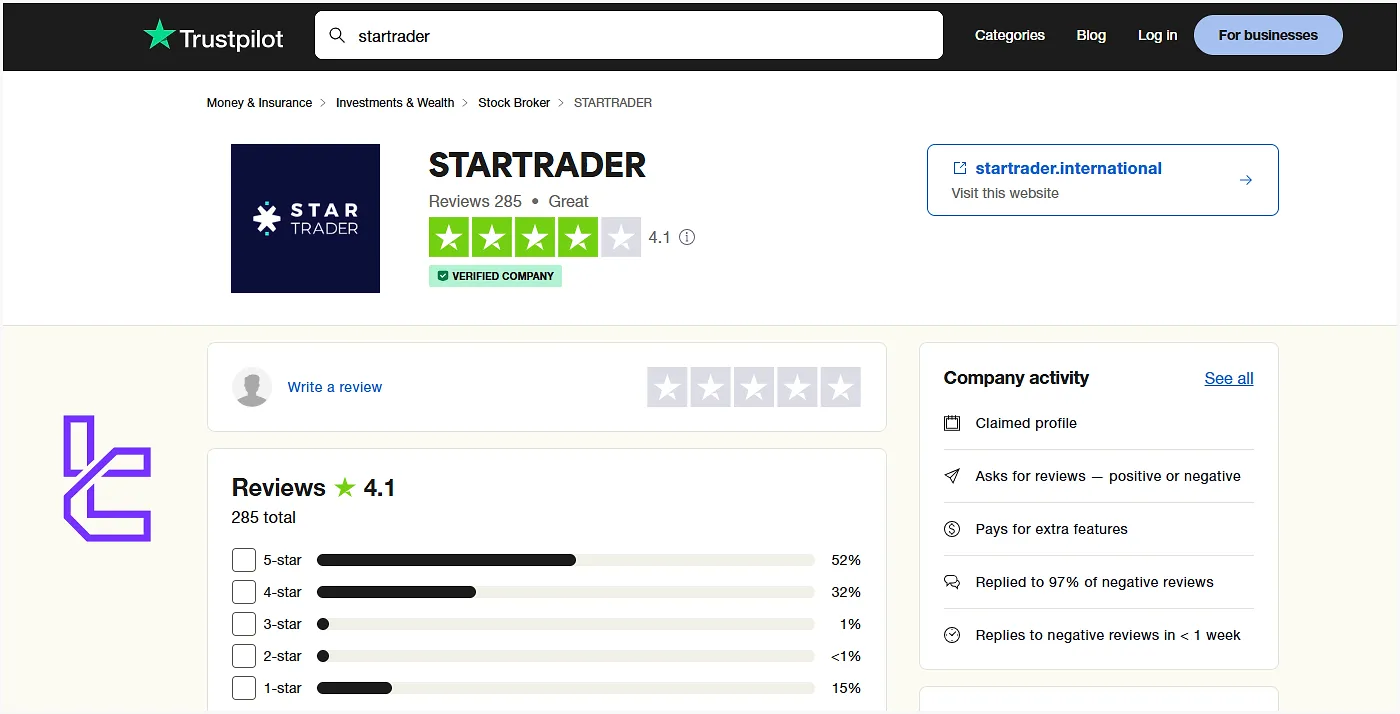 StarTrader TrustPilot