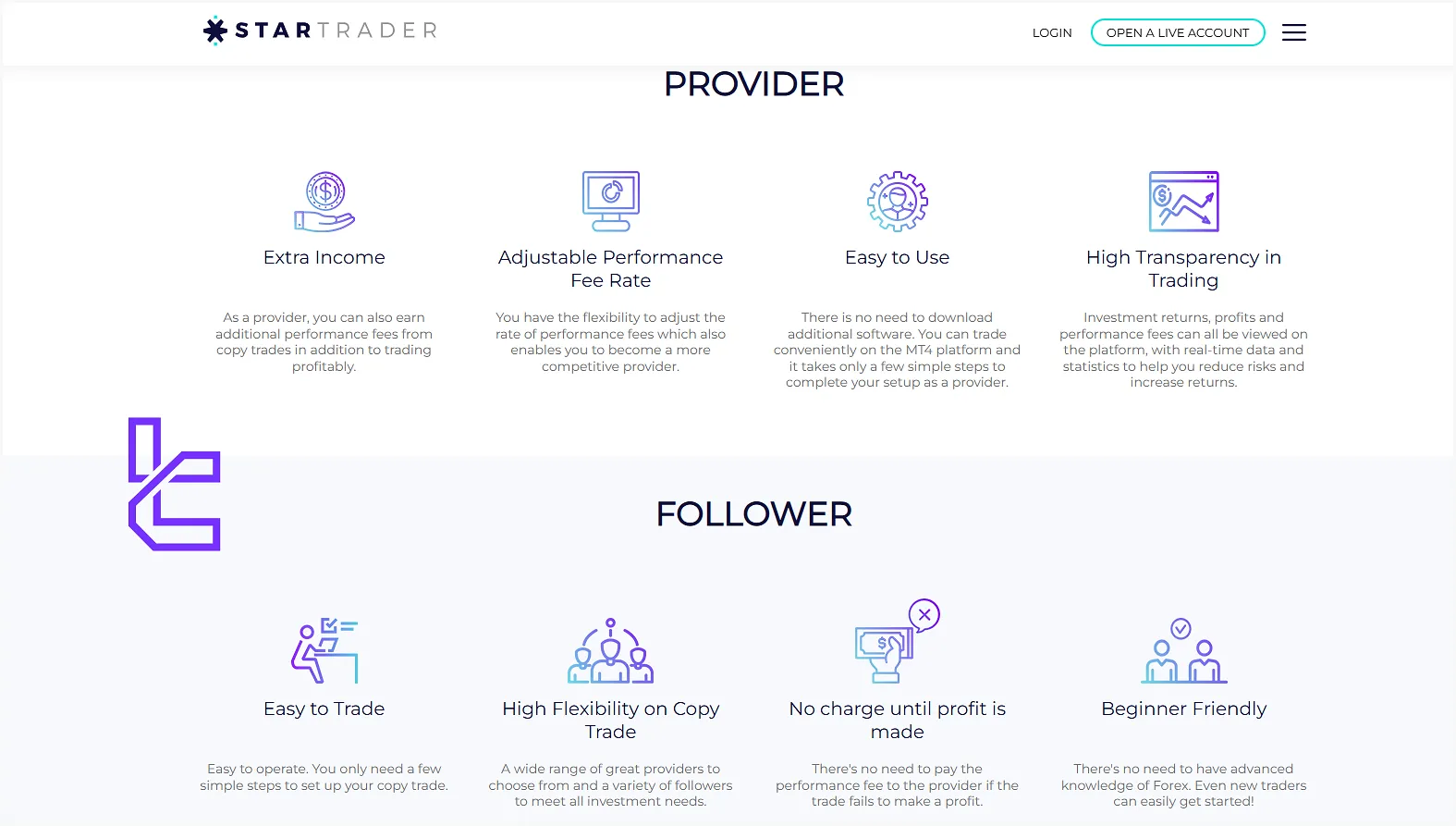 StarTrader Copy Trade Account