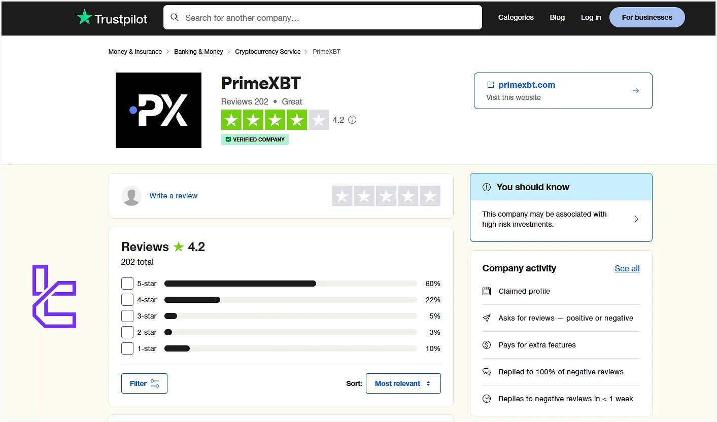 Top 10 Key Tactics The Pros Use For PrimeXBT Android App