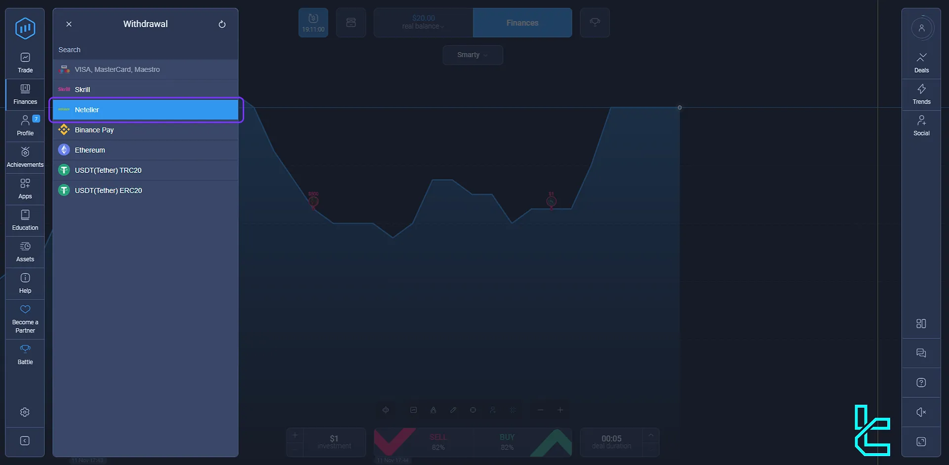 ExpertOption Withdrawal methods and options