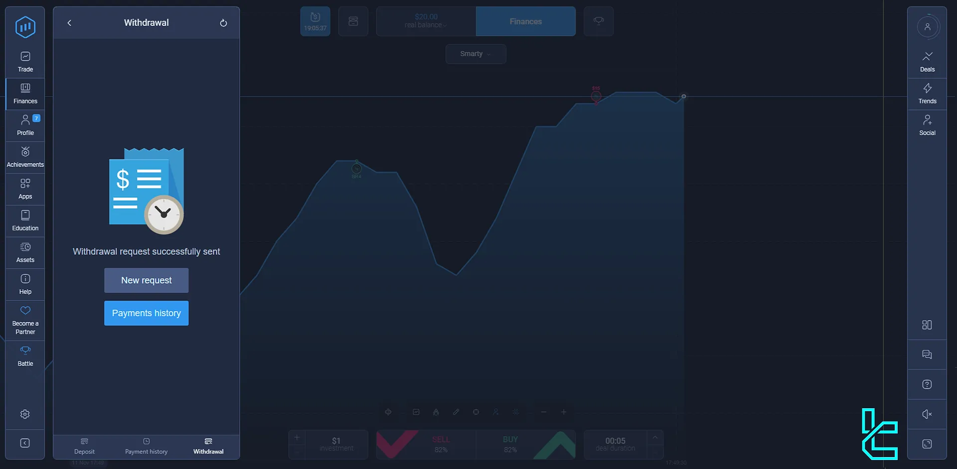 ExpertOption withdrawal request is complete